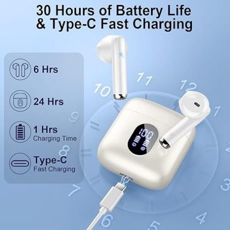 Earbuds Hi-Fi Stereo